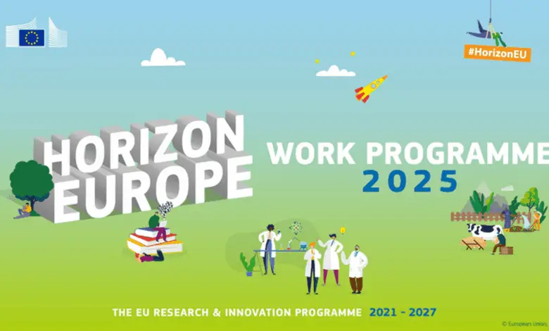 The 2025 Horizon Europe Work Programme - EU funding to support research careers and competitiveness