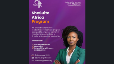 Exciting Online leadership development program for African women: Apply Now for the 2026 Cohort of the SheSuite Africa Program